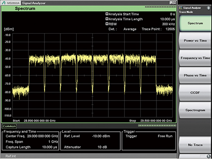 Anritsu MS2850A 無(wú)線(xiàn)通信頻譜分析儀 專(zhuān)業(yè)測(cè)試解決方案與四川綜測(cè)的卓越實(shí)踐